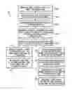 Fig. 01 - System and method for performing bone densitometer measurements