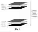 Fig. 02 - Bitstream syntax for graphics-mode compression in wireless HD 1.1