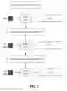 Fig. 03 - Bitstream syntax for graphics-mode compression in wireless HD 1.1