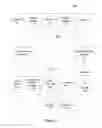 Fig. 02 - System and method for determining authorship of a document