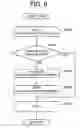 Fig. 10 - Image discrimination device and image attribute discrimination method