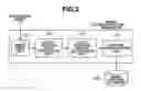 Fig. 03 - Image retrieval apparatus, image retrieval method, and storage medium
