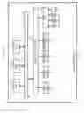 Fig. 18 - Image processing apparatus and image processing method, information processing apparatus and information processing method, information recording apparatus and information recording method, information reproducing apparatus and information reproducing method, recording medium and program