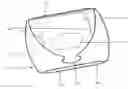Fig. 01 - PACKAGING POUCH