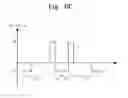 Fig. 17 - Electro-optic modulating device