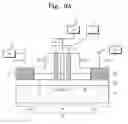 Fig. 20 - Electro-optic modulating device