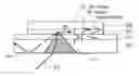 Fig. 01 - SUB-SURFACE ENGRAVING OF OLED SUBSTRATES FOR IMPROVED OPTICAL OUTCOUPLING