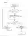 Fig. 08 - Imaging apparatus