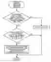 Fig. 01 - Image forming apparatus