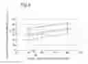 Fig. 09 - Developing device, and controlling method thereof
