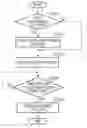 Fig. 01 - Image forming apparatus, method of controlling the same, and non-transitory computer-readable storage medium