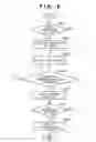 Fig. 09 - Image forming apparatus, method of controlling the same, and non-transitory computer-readable storage medium