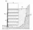 Fig. 01 - Stabilizing Reinforcement For Use In Reinforced Soil Works