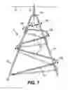 Fig. 08 - Stabilizing Reinforcement For Use In Reinforced Soil Works