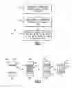 Fig. 02 - Method of processing a bimetallic part