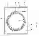Fig. 03 - Method for radiation sterilization of hydrophilic polymer-coated medical device