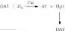 Fig. 06 - Regenerating method for activated alumina used in regenerating working fluid of hydrogen peroxide