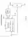 Fig. 10 - Thermochemical hydrogen produced from a vanadium decomposition cycle