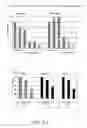 Fig. 08 - Compounds and methods of making compounds