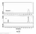 Fig. 10 - Compounds and methods of making compounds