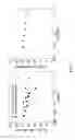 Fig. 07 - COMPOSITIONS AND METHODS FOR INHIBITING VIRAL AND BACTERIAL ACTIVITY