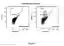 Fig. 02 - Treating myelin diseases with optimized cell preparations