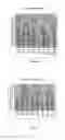 Fig. 03 - Methods for Treating Ischemic Tissue