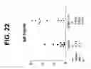 Fig. 41 - Polypeptides involved in immune response