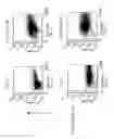 Fig. 02 - USE OF CD28-SPECIFIC MONOCLONAL ANTIBODIES FOR PRODUCING A PHARMACEUTICAL COMPOSITION FOR TREATING VIRUS INFECTIONS