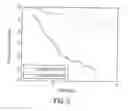 Fig. 06 - Knowledge-Based Proliferation Signatures and Methods of Use