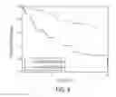 Fig. 09 - Knowledge-Based Proliferation Signatures and Methods of Use