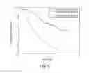 Fig. 10 - Knowledge-Based Proliferation Signatures and Methods of Use