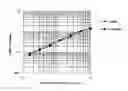 Fig. 01 - Humanized anti-human α9-integrin antibody