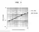 Fig. 05 - Humanized anti-human α9-integrin antibody