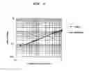 Fig. 06 - Humanized anti-human α9-integrin antibody
