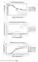 Fig. 02 - Antibody Coformulations