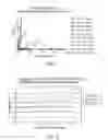 Fig. 08 - Antibody Coformulations