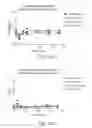 Fig. 11 - Antibody Coformulations