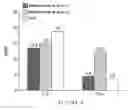 Fig. 09 - Agent for treating disease