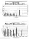 Fig. 35 - Agent for treating disease