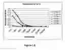 Fig. 02 - Amino acid sequences directed against HER2 and polypeptides comprising the same for the treatment of cancers and/or tumors