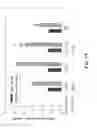 Fig. 22 - C/CLP Antagonists And Methods Of Use Thereof