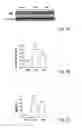 Fig. 09 - Therapeutic Method Targeting Midkine