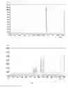Fig. 02 - THE QUALITY CONTROL METHOD AND APPLICATION OF A KIND OF GANODERMA LUCIDUM SPORE OIL FAT EMULSION