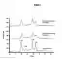 Fig. 02 - EXTRUDED ROD-SHAPED DEVICES FOR CONTROLLED RELEASE OF BIOLOGICAL SUBSTANCES TO HUMANS AND ANIMALS