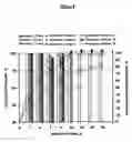 Fig. 09 - EXTRUDED ROD-SHAPED DEVICES FOR CONTROLLED RELEASE OF BIOLOGICAL SUBSTANCES TO HUMANS AND ANIMALS