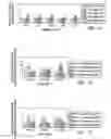Fig. 13 - Targeted delivery using tissue-specific peptidomimetic ligands