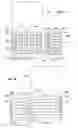 Fig. 09 - Methods for administering weight loss medications