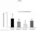 Fig. 09 - MATERIAL FOR PREVENTING TISSUE ADHESION AND MATERIAL FOR PREVENTING JOINT CONTRACTURE
