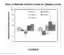Fig. 09 - METHOD AND COMPOSITION FOR TREATING CANCER, EFFECTING APOPTOSIS AND TREATING RETROVIRAL INFECTIONS